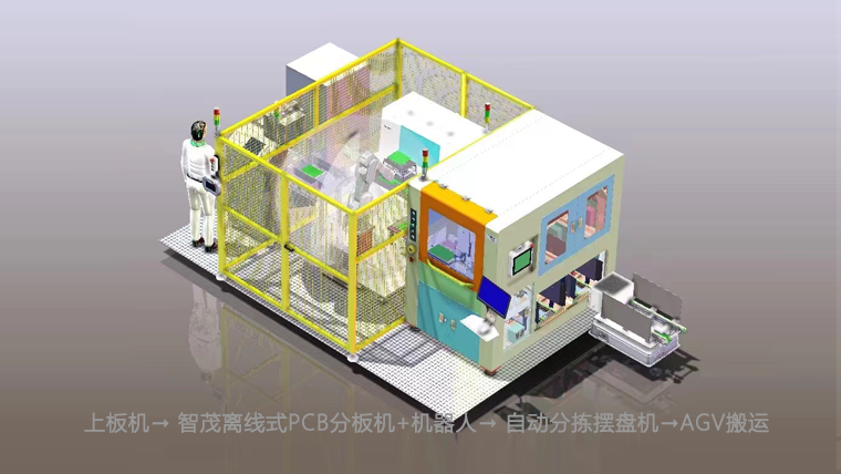 ���߷ְ�����������Զ�������ƻ�